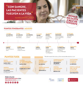 Agosto 2023 dona sangre