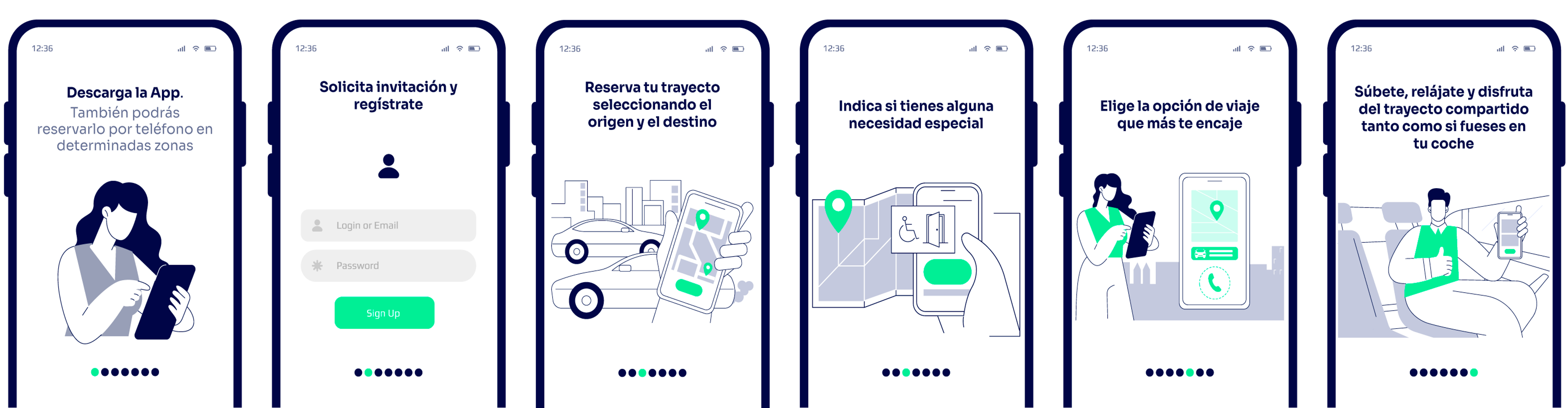 Infografia uso de la App Celering