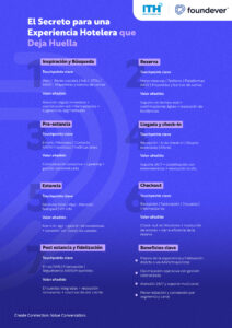 IMAGEN 2 WEBINAR ITH