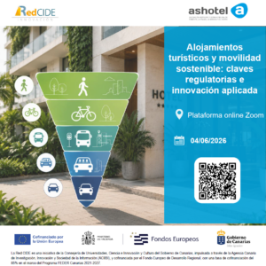 20260604 ASHOTEL
